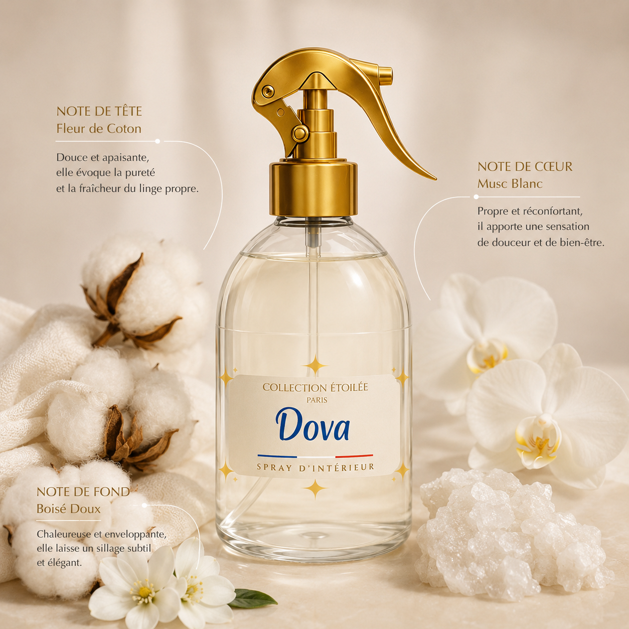 Dova - Spray D’intérieur Collection Étoilée 250ml